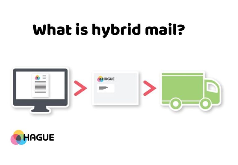 What is hybrid mail